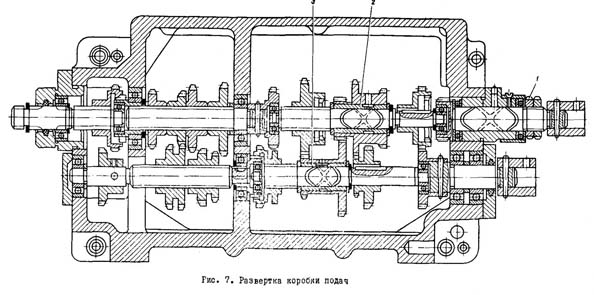 Коробка подач універсального токарно-гвинторізного верстата 1М61П